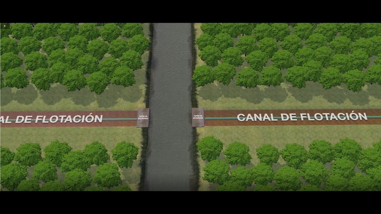 PETROPERÚ: CANAL DE FLOTACIÓN