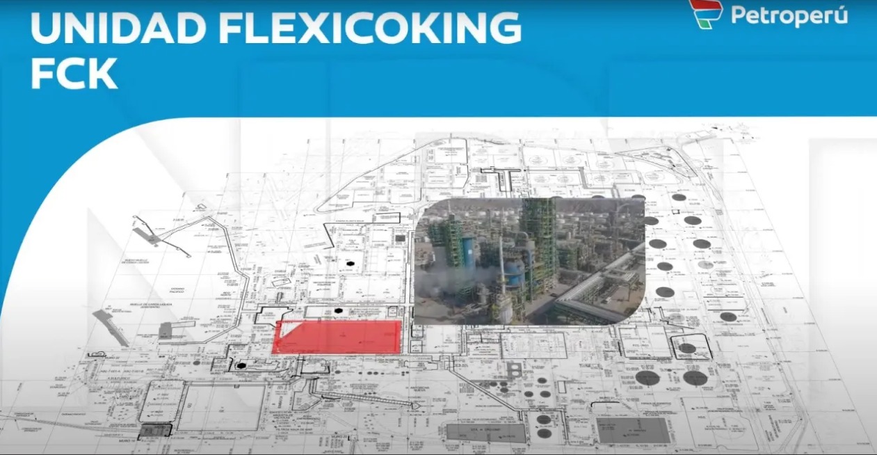 El Camino del Petróleo - Unidad Flexicoking