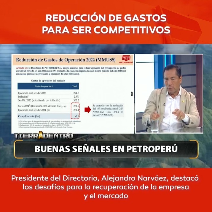 Reducción de gastos para ser competitivos